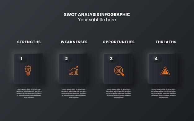 Phân tích SWOT của Vinamilk 2 swot-cua-vinamilk