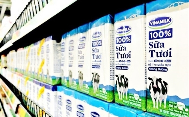 Phân tích SWOT của Vinamilk 6 swot-cua-vinamilk