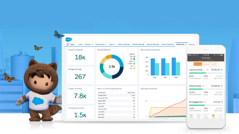 Salesforce là gì? Hướng dẫn đăng ký phần mềm Salesforce đơn giản 1 salesforce-la-gi