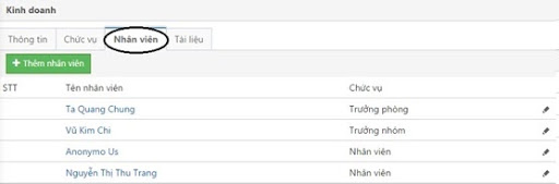 Getfly CRM là gì? Khám phá cách sử dụng Getfly CRM trong vòng 5 phút 10 getfly-crm-la-gi