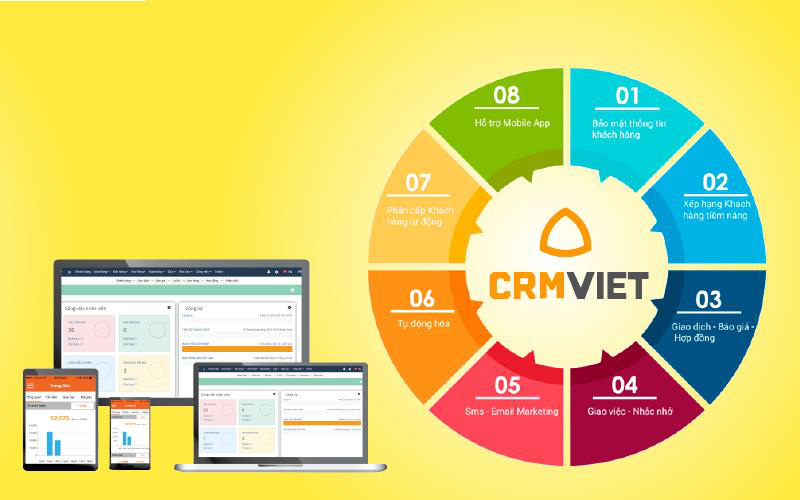 CRMViet là gì? Hướng dẫn chi tiết cách đăng ký CRMViet nhanh nhất 1 crmviet-la-gi