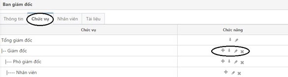 Getfly CRM là gì? Khám phá cách sử dụng Getfly CRM trong vòng 5 phút 9 getfly-crm-la-gi