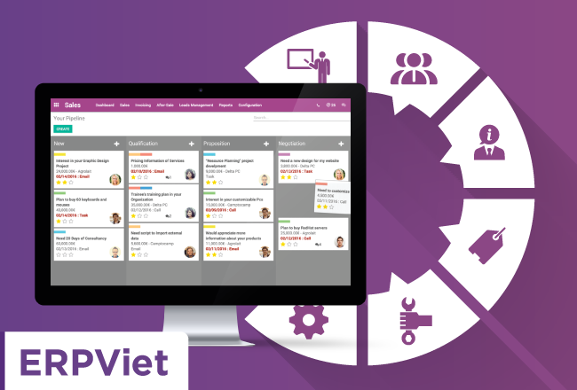 Khám phá top 5 phần mềm quản lý chuỗi cửa hàng tốt nhất dành cho doanh nghiệp 4 phan-mem-quan-ly-chuoi-cua-hang-tot-nhat