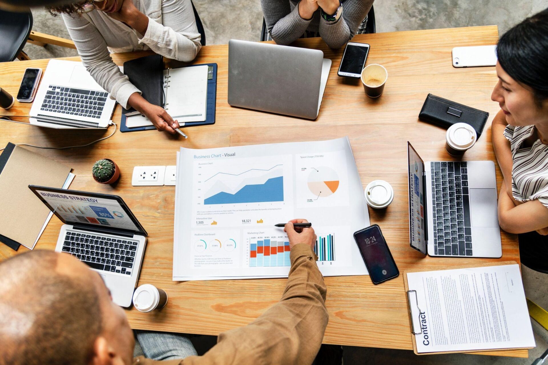 mau-kpi-cho-nhan-vien-sales-marketing-customer-service