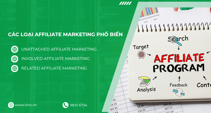 Các loại Affiliate Marketing phổ biến