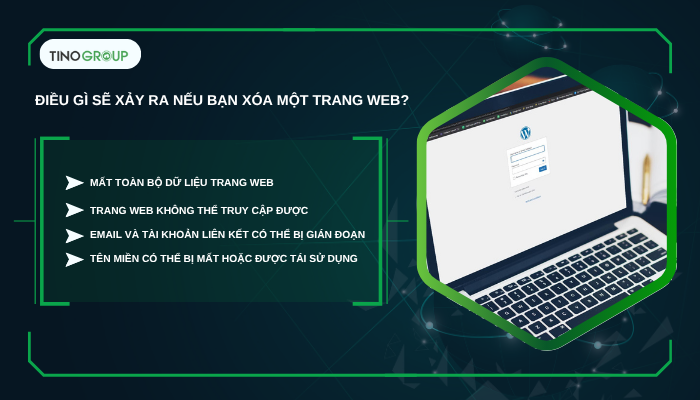 Hướng dẫn cách xóa trang web WordPress an toàn & nhanh chóng (2025) 2 Điều gì sẽ xảy ra nếu bạn xóa một trang web?