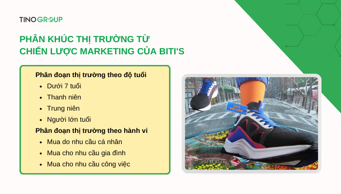 Chiến lược Marketing của Biti’s: Cách kết nối cảm xúc với khách hàng 2 phan-khuc-thi-truong-tu-chien-luoc-marketing-cua-bitis