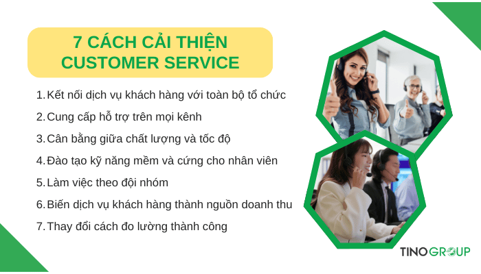 Tiết kiệm 50% chi phí nhờ hiểu Customer Service là gì 3 7-cach-cai-thien-customer-service