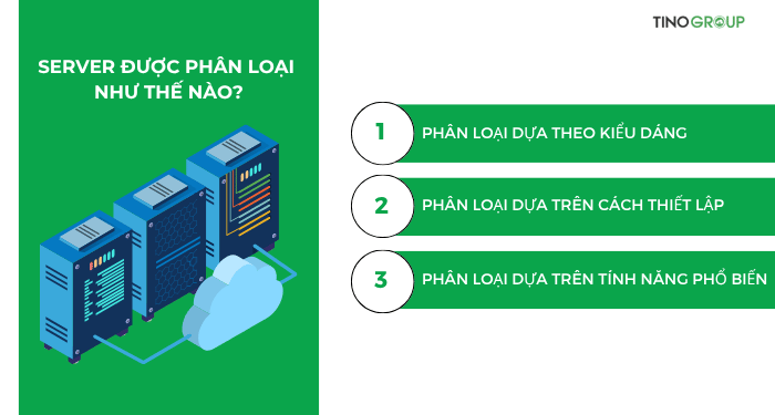 Server được phân loại như thế nào?