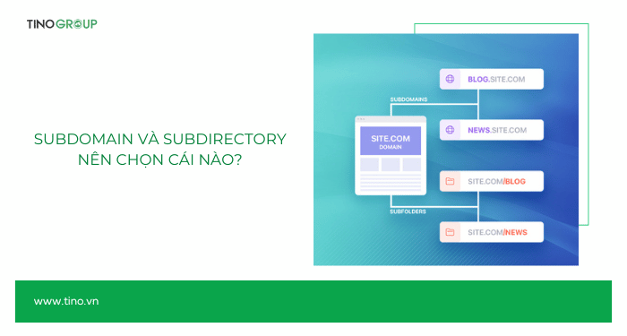 Subdomain là gì? Sự khác biệt giữa Subdomain và tên miền chính 6 Subdomain và Subdirectory: Nên chọn cái nào?