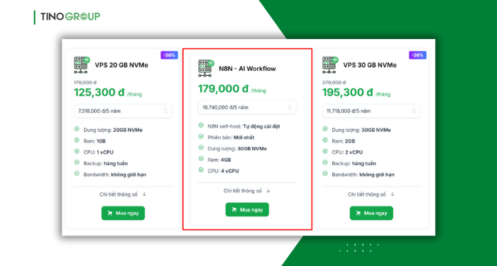 Tăng tốc tự động hóa với VPS N8N - AI Workflow từ Tino!