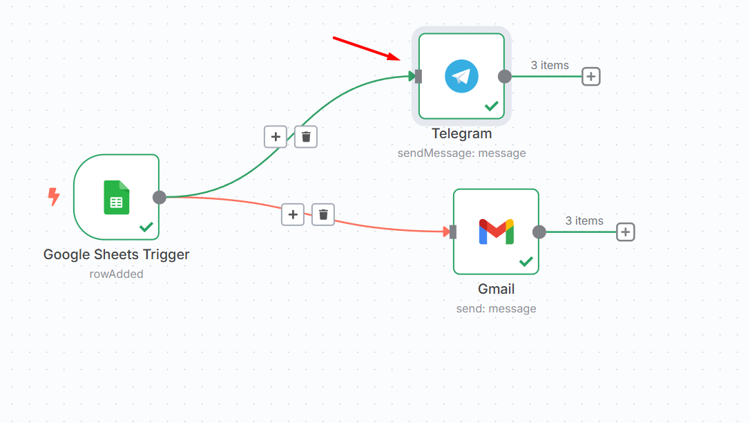 Cách sử dụng Telegram Proxy API của Tino để kết nối Telegram với n8n 7 Cách sử dụng Telegram Proxy API của Tino