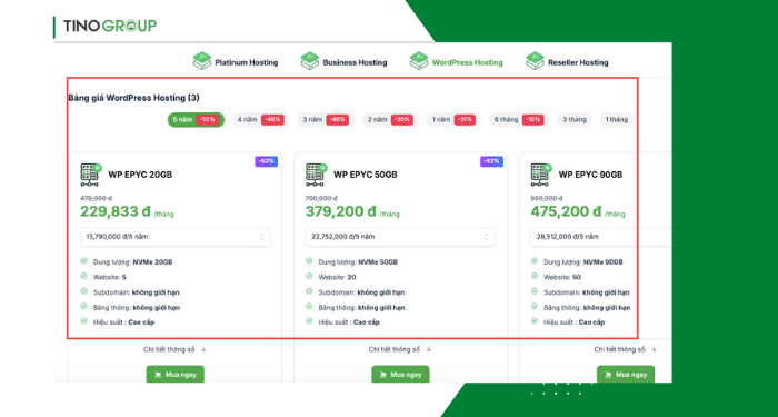 Các gói WordPress Hosting tại Tino