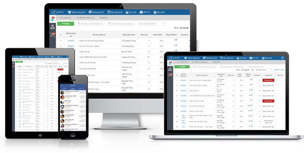 Getfly CRM là gì? Khám phá cách sử dụng Getfly CRM trong vòng 5 phút 3 getfly-crm-la-gi