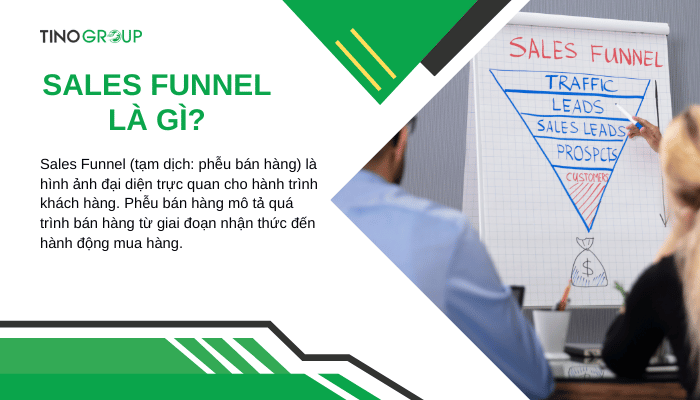 Sales Funnel là gì? X2 doanh thu với 5 bước xây dựng Sales Funnel hiệu quả 1 khai-niem-sales-funnel