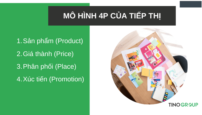 Tiếp thị là gì? 6 phương pháp tiếp thị hiệu quả cho doanh nghiệp 5 mo-hinh-4p-cua-tiep-thi