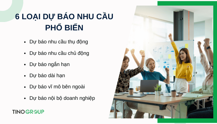 Dự báo nhu cầu là gì? 5 phương pháp & 6 loại dự báo nhu cầu phổ biến 2 cac-loai-du-bao-nhu-cau-pho-bien