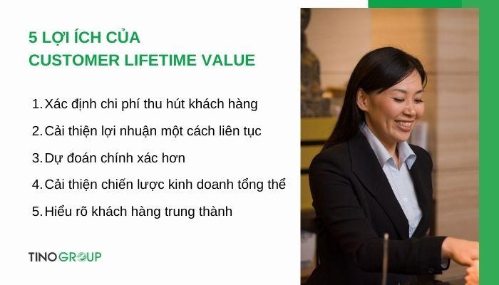 loi-ich-cua-customer-lifetime-value