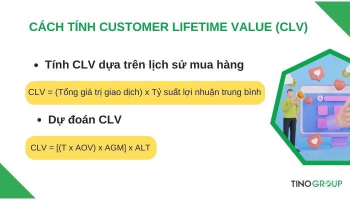 cach-tinh-customer-lifetime-value-clv