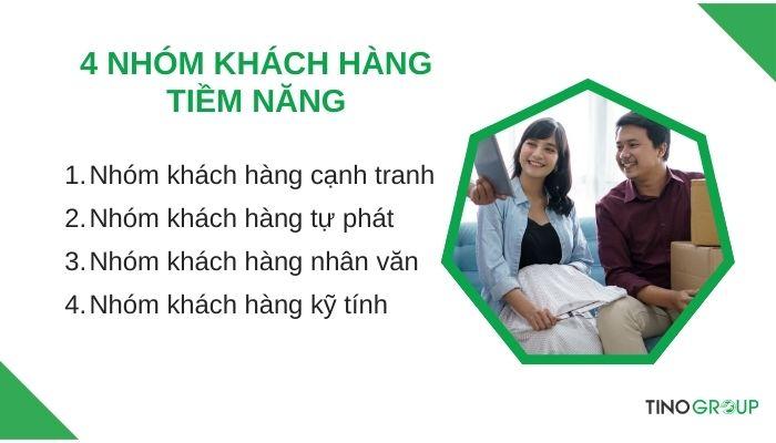 Customer Persona là gì? 5 bước xây dựng Customer Person “chuẩn từng centimet” 3 4-nhom-khach-hang-tiem-nang