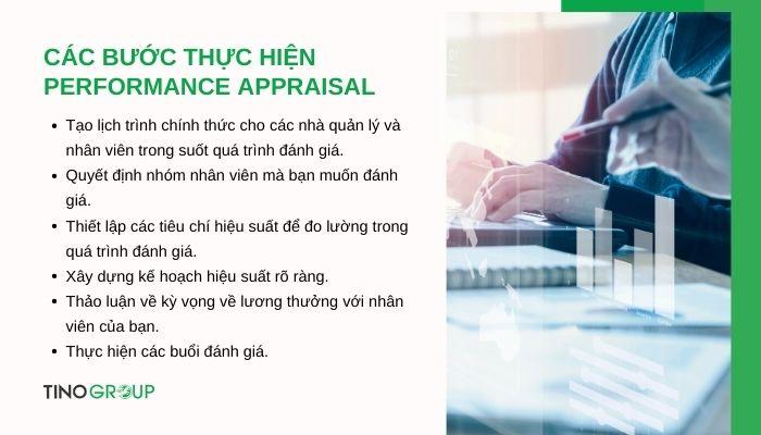 Performance Appraisal là gì? 7 loại Performance Appraisal phổ biến 2 cac-buoc-thuc-hien-performance-appraisal