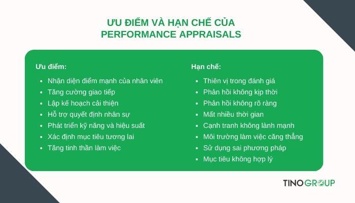 Performance Appraisal là gì? 7 loại Performance Appraisal phổ biến 4 uu-diem-va-han-che-cua-performance-appraisals