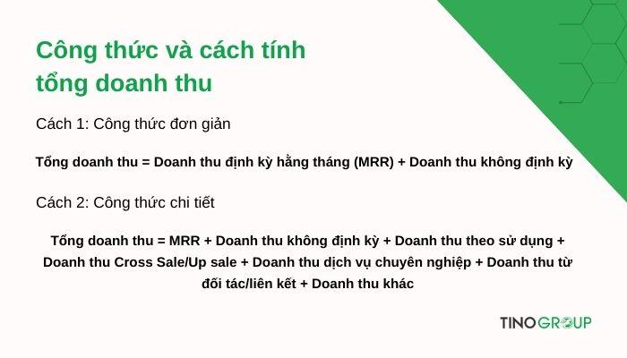 Tổng doanh thu là gì? Cách tính tổng doanh thu và 3 số liệu cần “quan tâm đặc biệt” 3 cong-thuc-va-cach-tinh-tong-doanh-thu