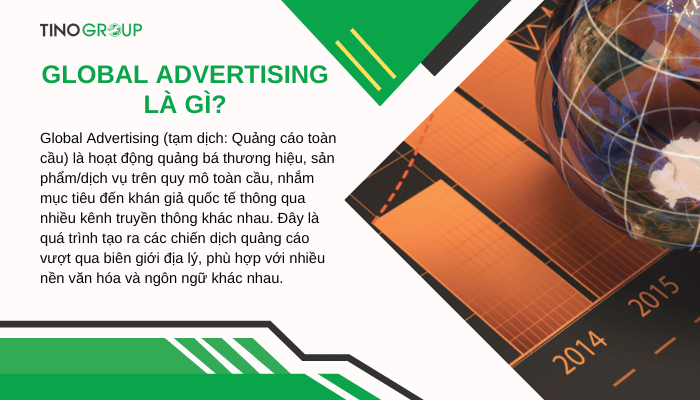 Global Advertising là gì? 7 bước xây dựng Global Advertising hiệu quả 1 khai-niem-global-advertising