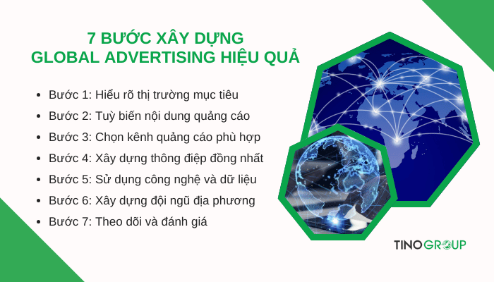 Global Advertising là gì? 7 bước xây dựng Global Advertising hiệu quả 4 7-buoc-xay-dung-global-advertising