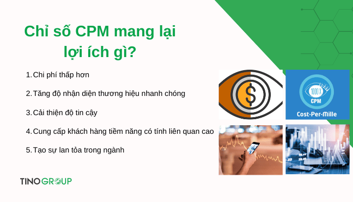 CPM trong Marketing là gì? Liệu CPM có làm thay đổi cục diện tiếp thị cho doanh nghiệp? 4 chi-so-cpm-mang-lai-nhung-loi-ich-gi