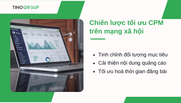 CPM trong Marketing là gì? Liệu CPM có làm thay đổi cục diện tiếp thị cho doanh nghiệp? 6 chien-luoc-toi-uu-cpm-tren-mang-xa-hoi