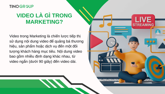 Video là gì trong Marketing? Tại sao Video Marketing lại quan trọng? 1 khai-niem-video-la-gi-trong-marketing