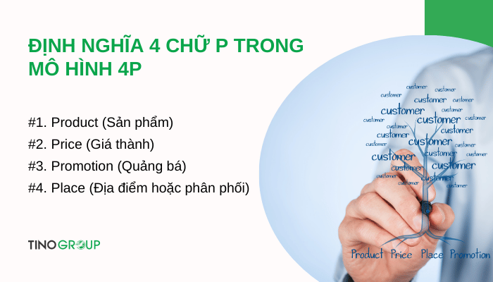 Mô hình 4P là gì? Giải mã bí ẩn đằng sau 4 chữ “P” quyền lực 2 dinh-nghia-4-chu-p-trong-mo-hinh-4p