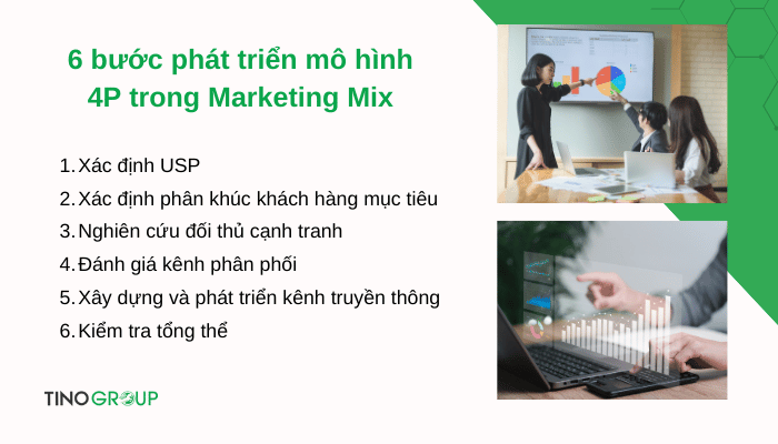 Mô hình 4P là gì? Giải mã bí ẩn đằng sau 4 chữ “P” quyền lực 3 cac-buoc-phat-trien-mo-hinh-4p-trong-marketing-mix
