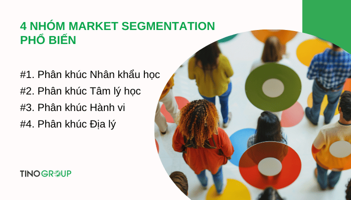 Market Segmentation là gì? Khám phá 4 nhóm Market Segmentation phổ biến 2 cac-nhom-market-segmentation-pho-bien