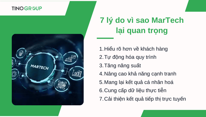 MarTech là gì? Cách ứng dụng MarTech trong kinh doanh 4 ly-do-vi-sao-marktech-lai-quan-trong