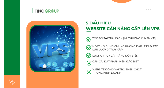 5 dấu hiệu website cần nâng cấp lên VPS