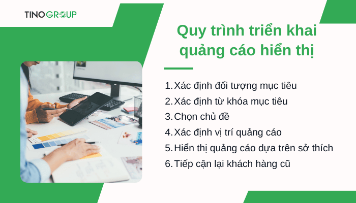 Quảng cáo hiển thị là gì? 6 bước xây dựng và 4 loại quảng cáo hiển thị giúp chinh phục khách hàng 3 quy-trinh-hien-thi-quang-cao-hien-thi