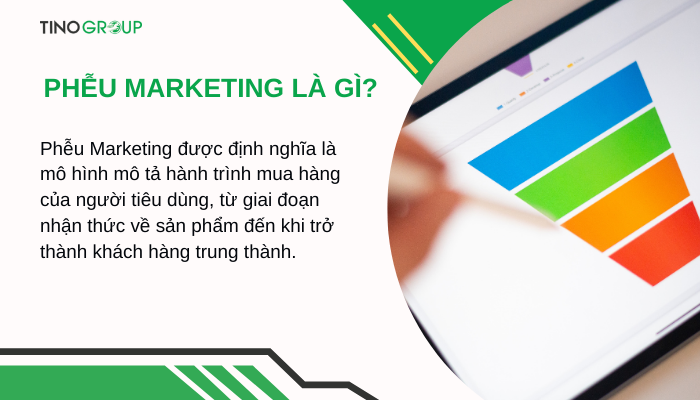 Phễu Marketing là gì? 5 bước xây dựng phễu Marketing hiệu quả cho doanh nghiệp 1 khai-niem-pheu-marketing