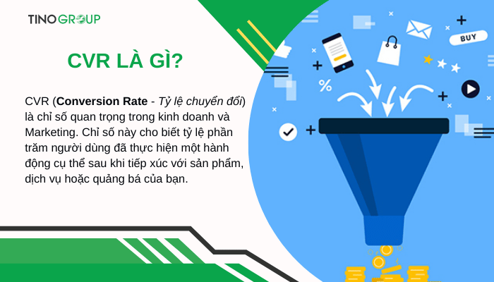 CVR là gì? 6 yếu tố ảnh hưởng đến CVR 1 khai-niem-cvr-trong-marketing