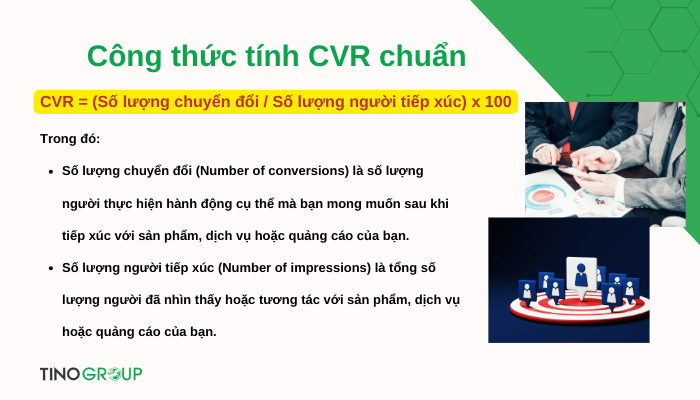 CVR là gì? 6 yếu tố ảnh hưởng đến CVR 3 cong-thuc-tinh-cvr-chuan