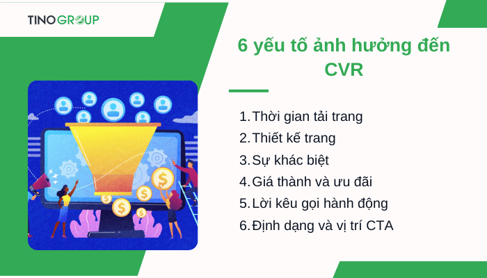 CVR là gì? 6 yếu tố ảnh hưởng đến CVR 4 cac-yeu-to-anh-huong-den-cvr