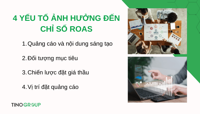 Chỉ số ROAS là gì? 4 yếu tố ảnh hưởng đến ROAS của bạn 3 cac-yeu-to-anh-huong-den-chi-so-roas