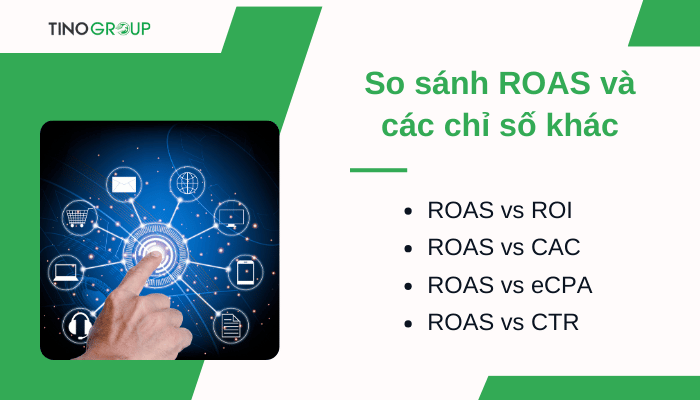 Chỉ số ROAS là gì? 4 yếu tố ảnh hưởng đến ROAS của bạn 4 so-sanh-roas-va-cac-chi-so-khac