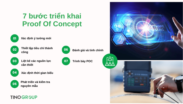 Proof Of Concept là gì? 7 bước triển khai Proof Of Content “chuẩn không cần chỉnh” 4 cac-buoc-trien-khai-proof-of-concept
