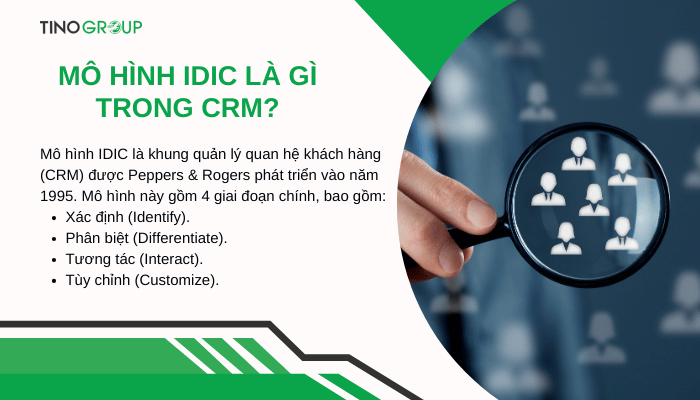Mô hình IDIC là gì trong CRM? 4 thành tố và 6 lợi ích của mô hình IDIC 1 khai-niem-mo-hinh-idic