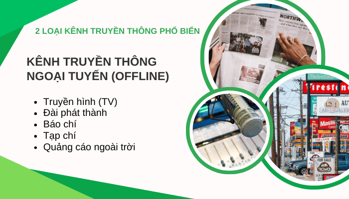 Lập kế hoạch truyền thông: xây dựng chiến lược trong 10 bước 4 cac-kenh-truyen-thong-ngoai-tuyen-pho-bien