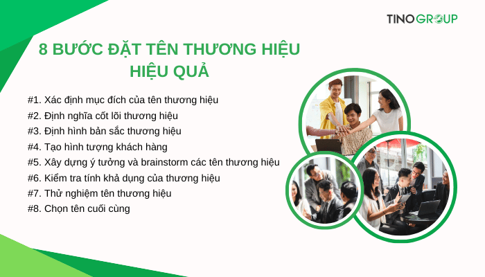 Tên thương hiệu là gì? Gợi ý 8 bước đặt tên thương hiệu hiệu quả 4 cac-buoc-dat-ten-thuong-hieu-hieu-qua