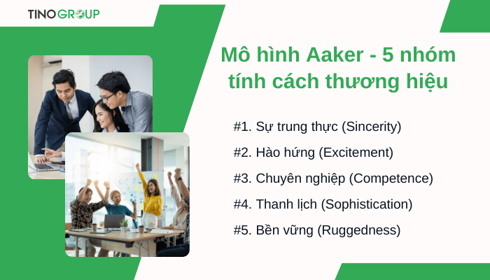 mo-hinh-aaker