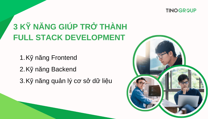 Full Stack là gì? Kỹ năng cần có để trở thành một Full Stack 4 cac-ky-nang-giup-tro-thanh-full-stack-development